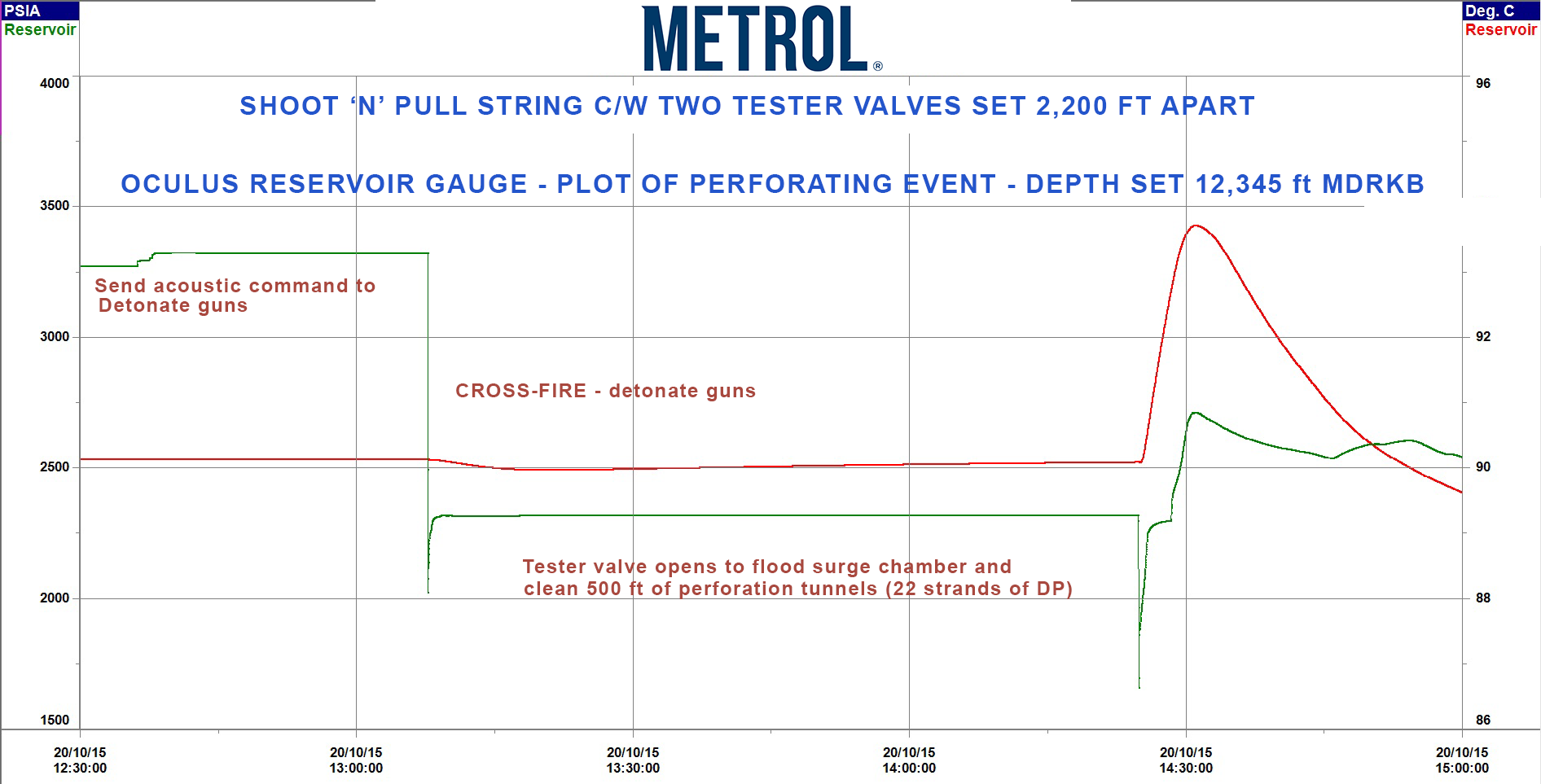 CROSS-FIRE-plot.png#asset:5044