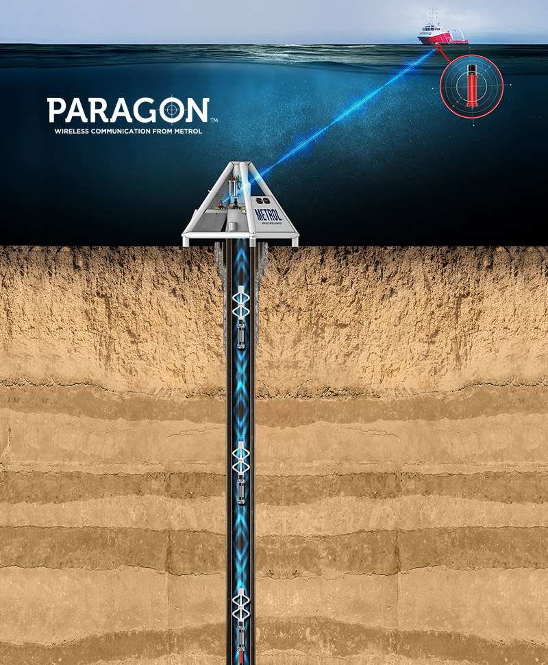 Paragon.jpg#asset:1514